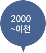 2000